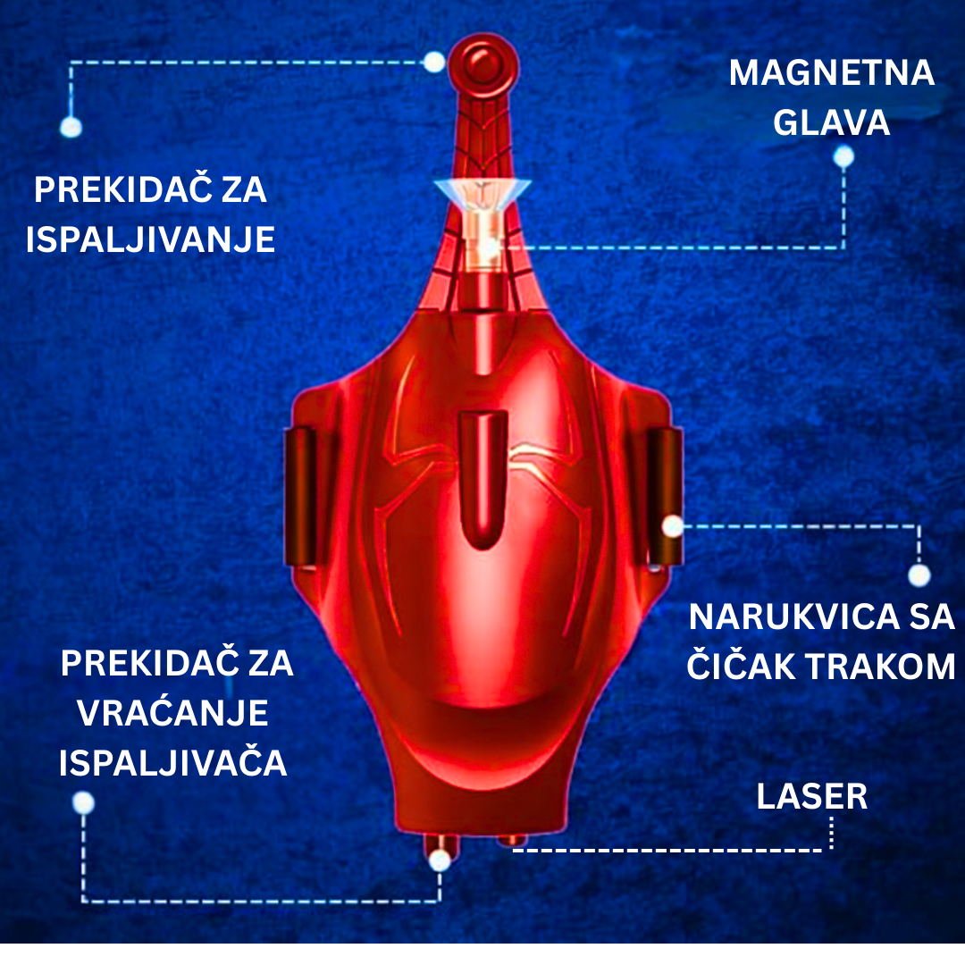 Magnetna Spajdermen rukavica